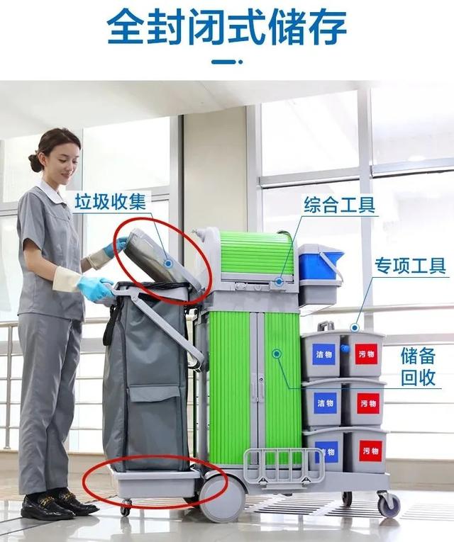 改變保潔職業“差生”形象，我們要做些什么？